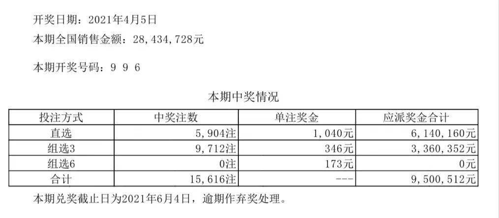 2024澳门六开彩开奖结果查询｜全面解读说明