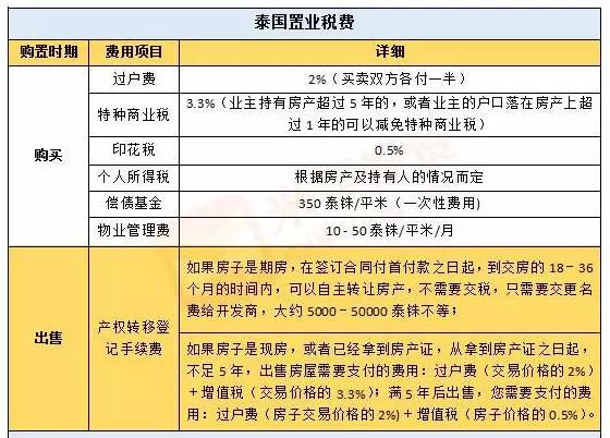 新澳资彩长期免费资金来源｜全面解读说明