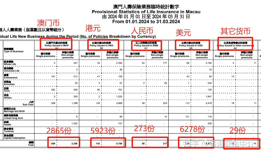 新澳门2024年正版码表｜精选解释解析落实