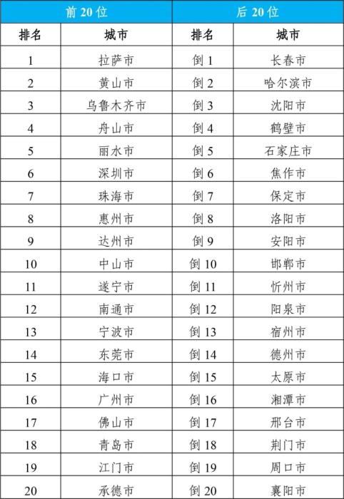 2024年澳门今晚开码料｜全面解读说明