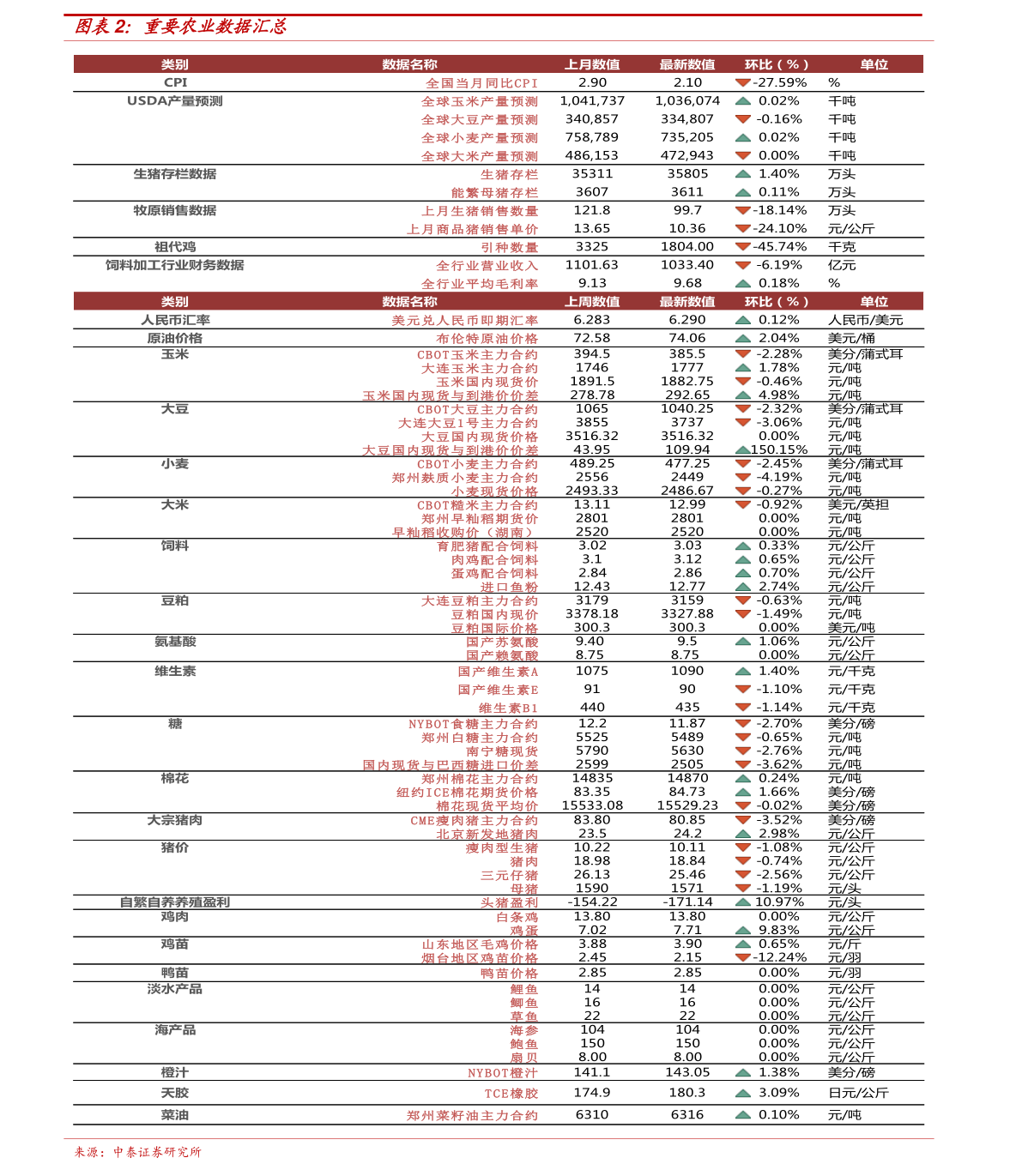 新澳历史开奖最新结果查询表｜全面解读说明