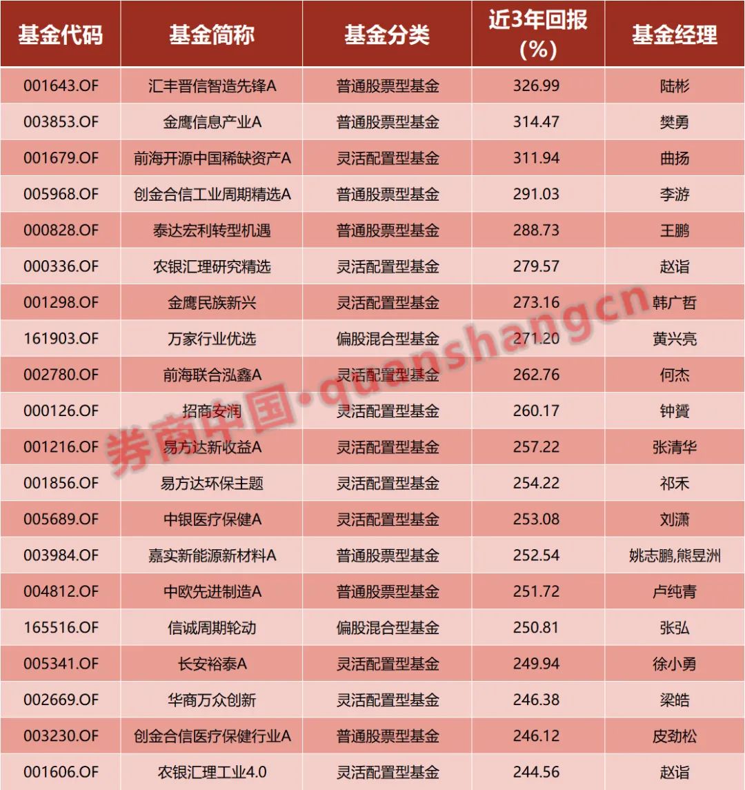 新澳门今期开奖结果查询表图片｜全面解读说明