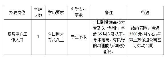 新塘最新招聘动态及其社会影响分析