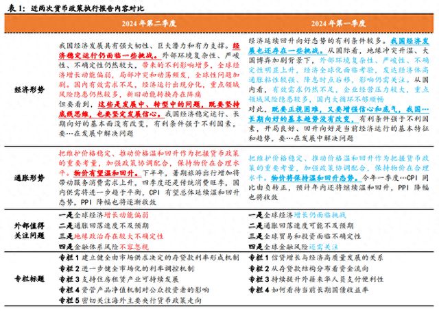 2024年澳门今晚开奖号码｜全面解读说明