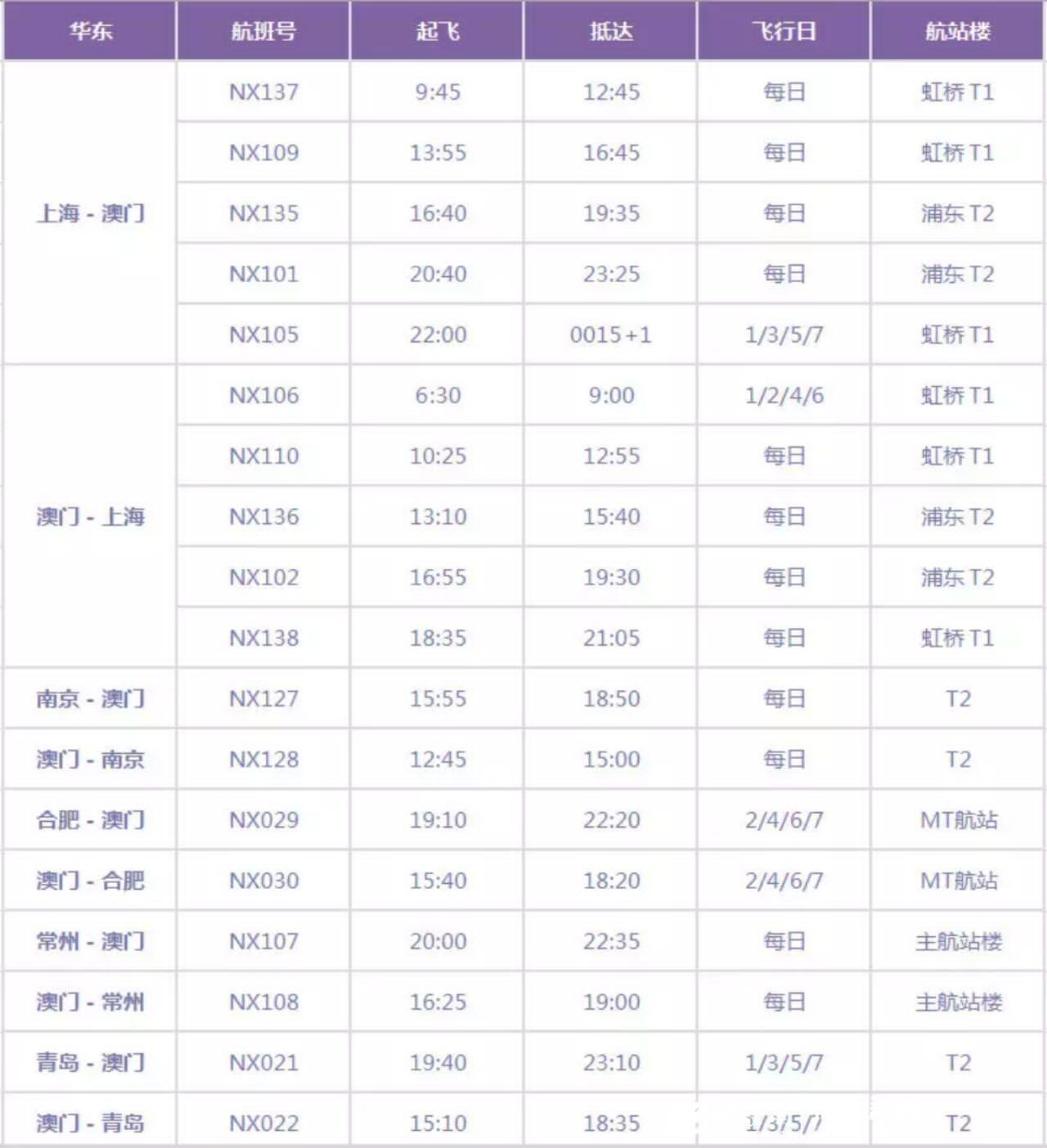 香港澳门大众网最新版本更新内容：内部文件，内容详尽