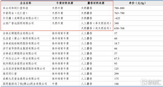 2024年全年資料免費大全優勢｜精选解释解析落实