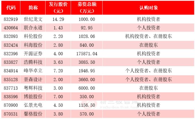 今日香港6合合和彩开奖结果查询｜全面解读说明