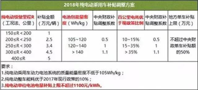 2024新奥免费看的资料｜精选解释解析落实