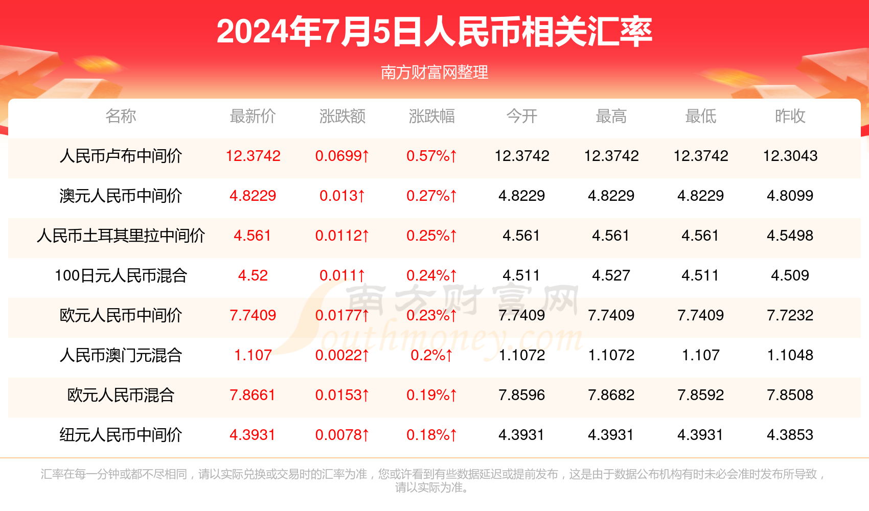 2024年新澳门开奖结果｜精选解释解析落实