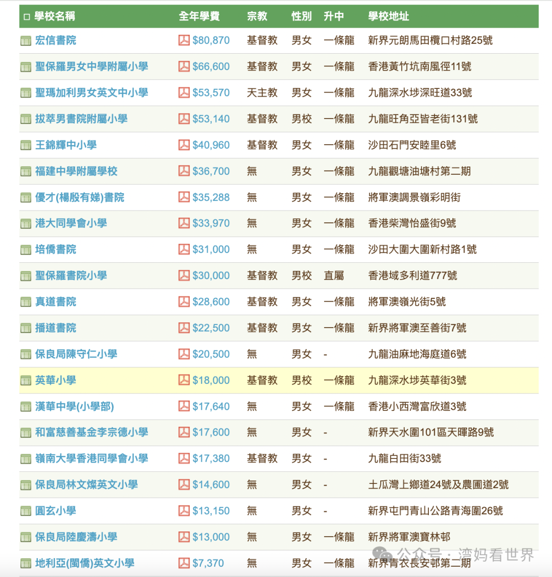 香港全年资料大全香港｜经典解释落实