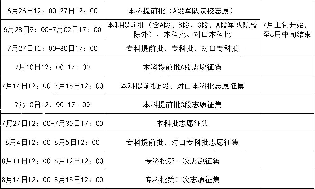 2021年澳门正版免天天费资料大全｜精选解释解析落实