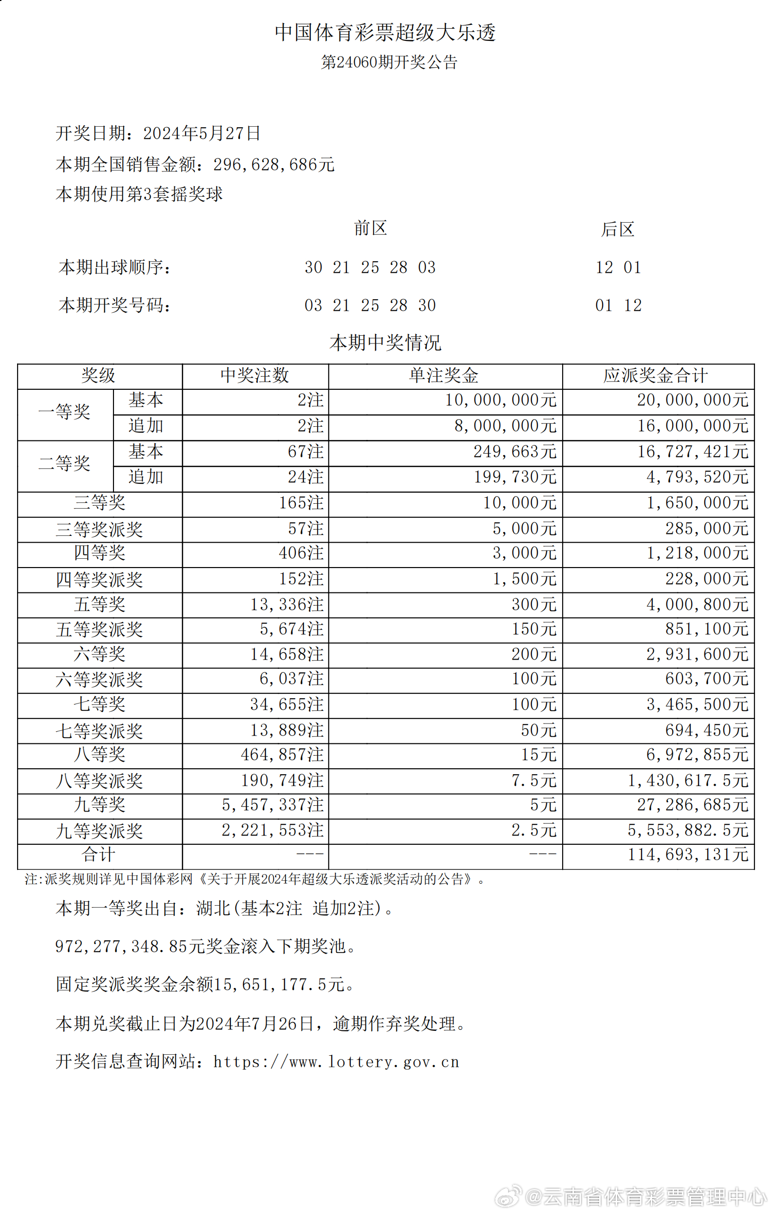 新澳开奖记录今天结果｜经典解释落实