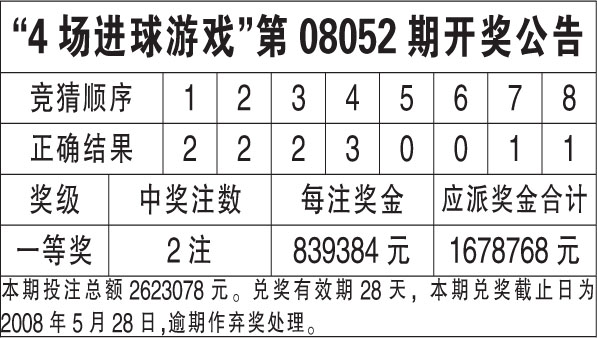 2024新澳今晚开奖结果资料查询｜全面解读说明