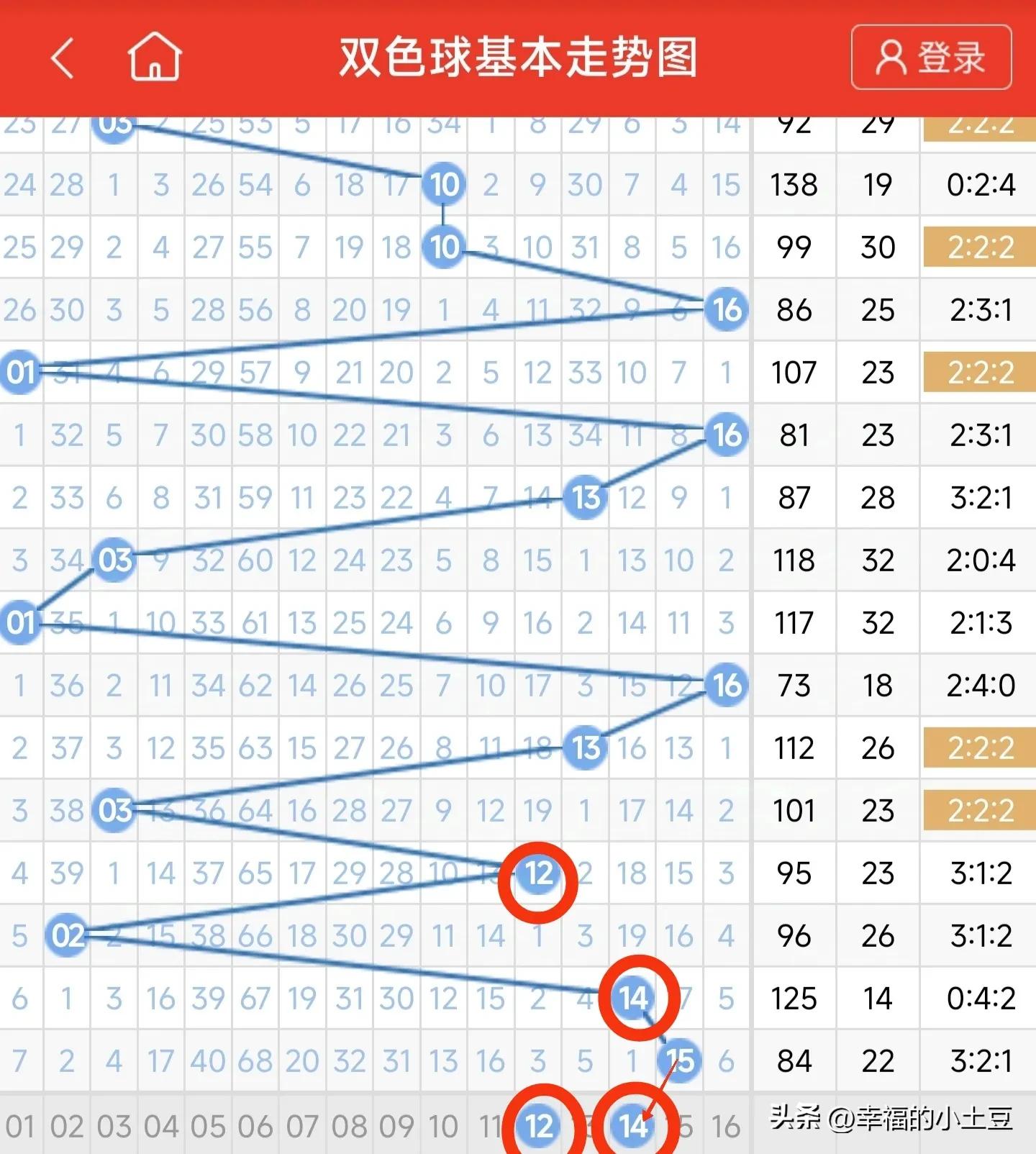 2O24澳门开奖结果王中王｜全面解读说明