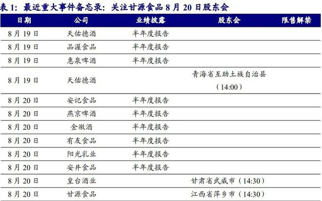 2024年天天开好彩资料｜全面解读说明