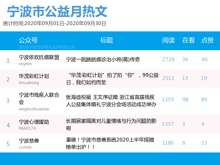 2023管家婆精准号码：内部文件，内容详尽