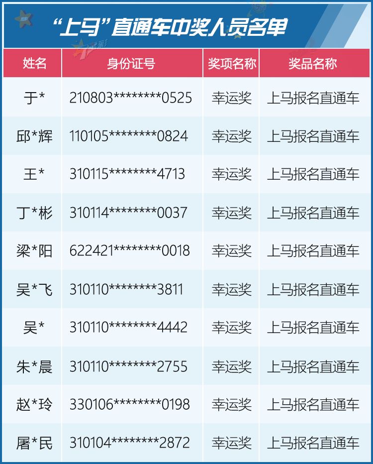 今天晚9点30开特马开奖结果：内部文件，内容详尽