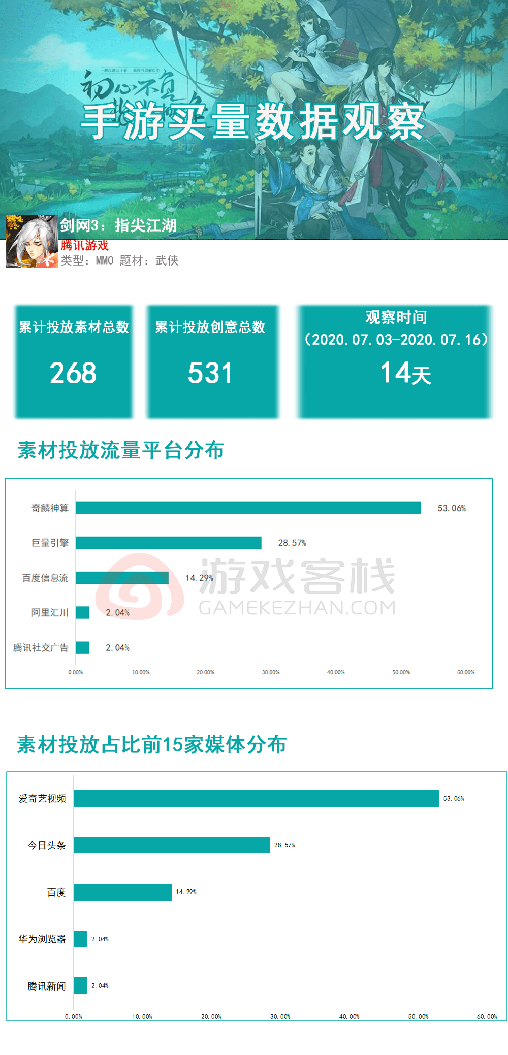 豪江论坛资料大全正版资料免费：内部文件，内容详尽