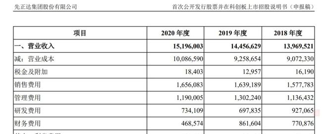 2024新奥历史开奖记录公布｜全面解读说明