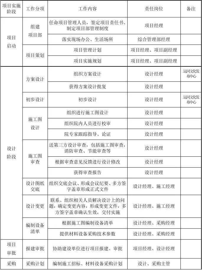 新奥门资料全年免费精准：内部文件，内容详尽