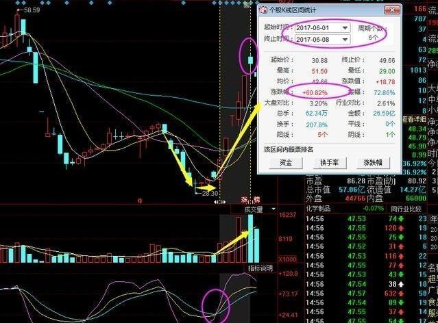 2024今晚开特马开奖结果｜经典解释落实