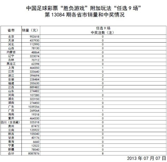 澳门开奖结果+开奖记录表生肖｜全面解读说明