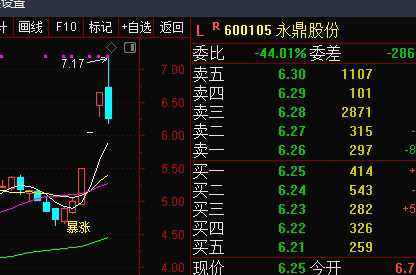 永鼎股份最新公告深度解读，最新动态与影响分析