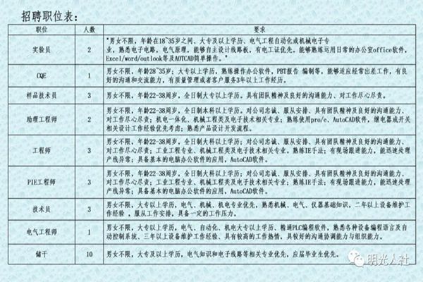 古冶最新招聘动态与职业发展机遇深度探讨