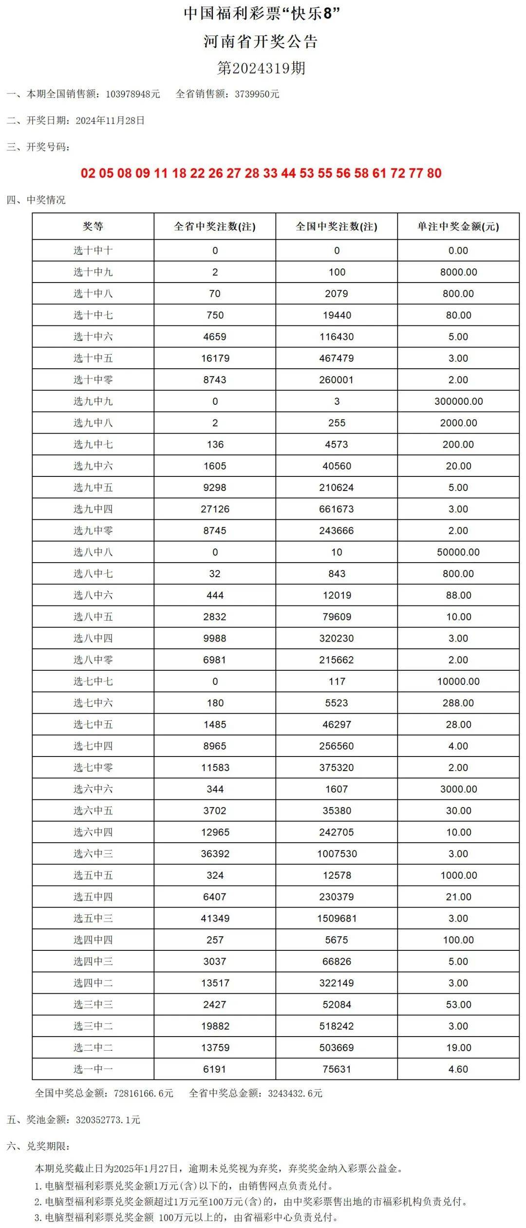 2024年341期奥门开奖结果：内部文件，内容详尽