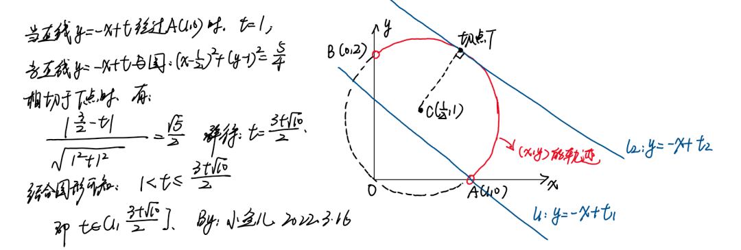 小鱼儿论坛｜经典解释落实