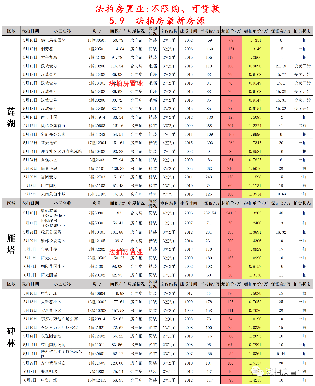 2024香港历史开奖结果查询表最新｜全面解读说明