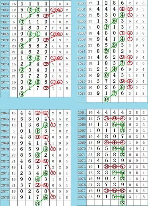 白小姐中特期期准选一｜精选解释解析落实