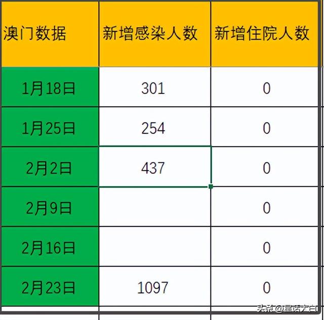 今晚新澳门开奖结果查询9+｜精选解释解析落实