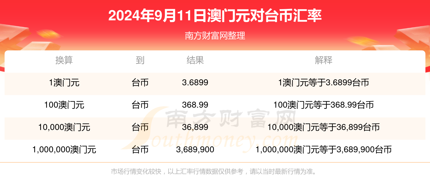 澳门今晚开奖结果2024年：内部文件，内容详尽