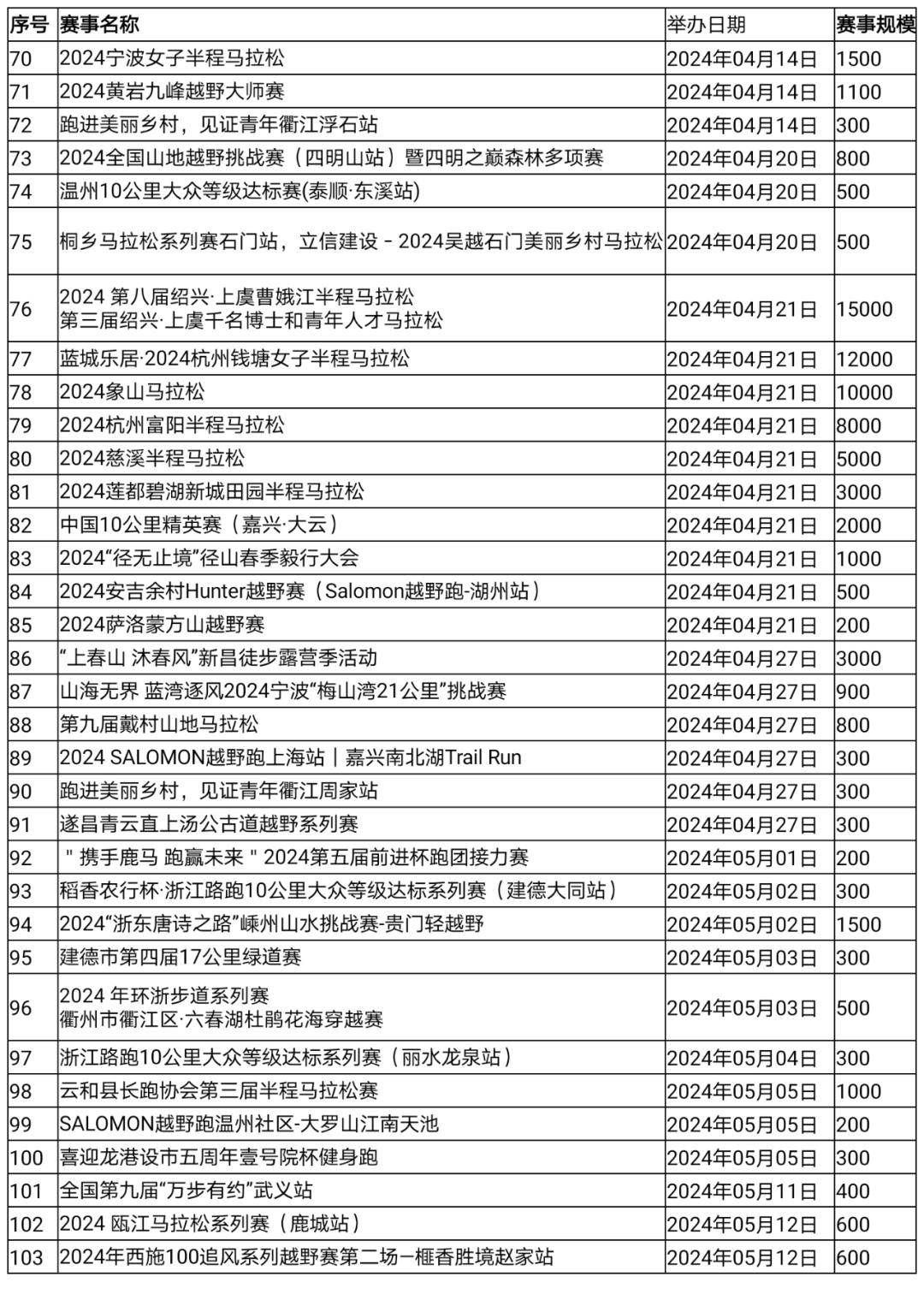 2024新澳精准资料免费提供网站｜经典解释落实