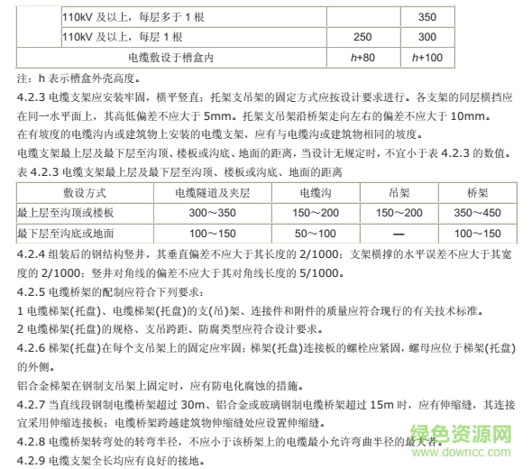 GB50168最新版电缆线路施工规范深度解读与解读报告