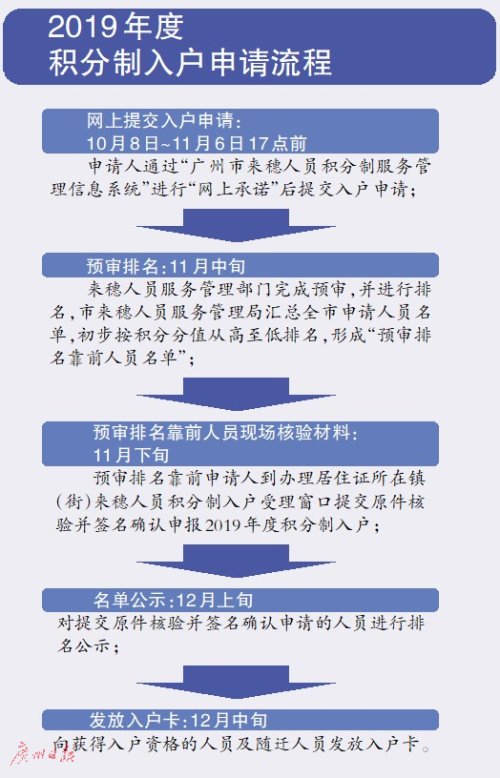 新奥门资料大全正版资料2024年免费下载,涵盖了广泛的解释落实方法_3D45.606