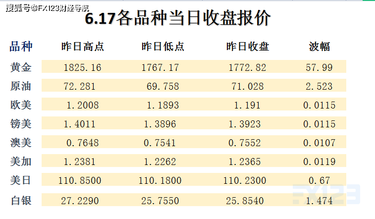 2024天天彩正版资料大全,准确资料解释落实_战略版37.494