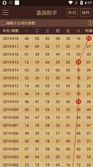 澳门王中王100%的资料2024年,收益成语分析落实_MT10.633