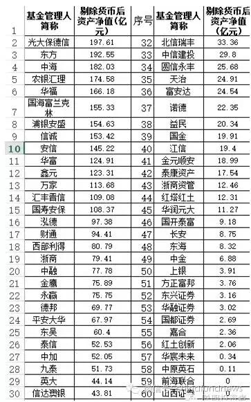 澳门三肖三码精准100%黄大仙,准确资料解释落实_高级款47.502