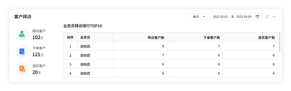 管家婆必出一肖一码一中,动态解析词汇_领航版84.78