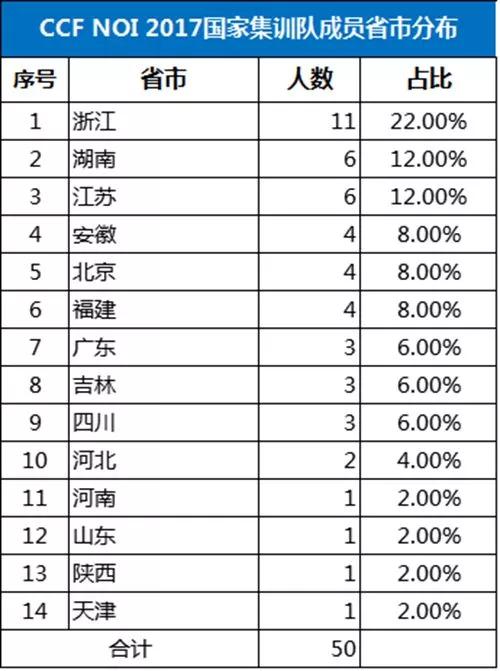 7777788888澳门开奖2023年一,性质解答解释落实_4K11.331