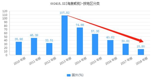 2024特马最新开奖结果,重要性解释落实方法_Holo24.175