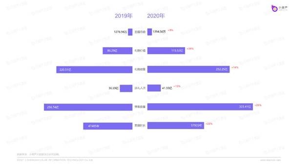 4949澳门开奖现场开奖直播,深入数据策略设计_LT31.342