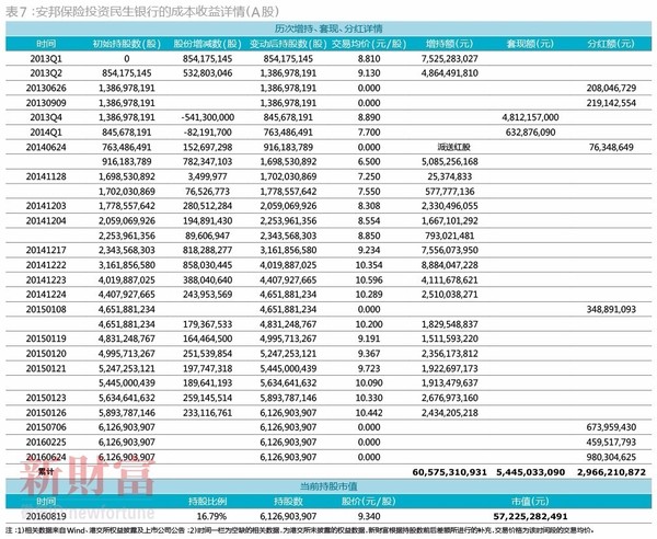 2024澳门开奖查询,权威诠释推进方式_Plus59.610