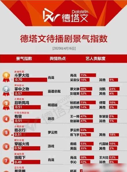 最准一码一肖100%凤凰网,数据导向实施步骤_领航款70.93