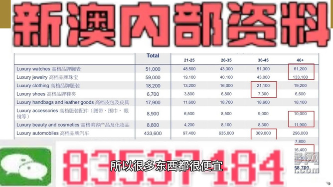 新澳精准资料免费大全,适用性计划解读_L版85.553