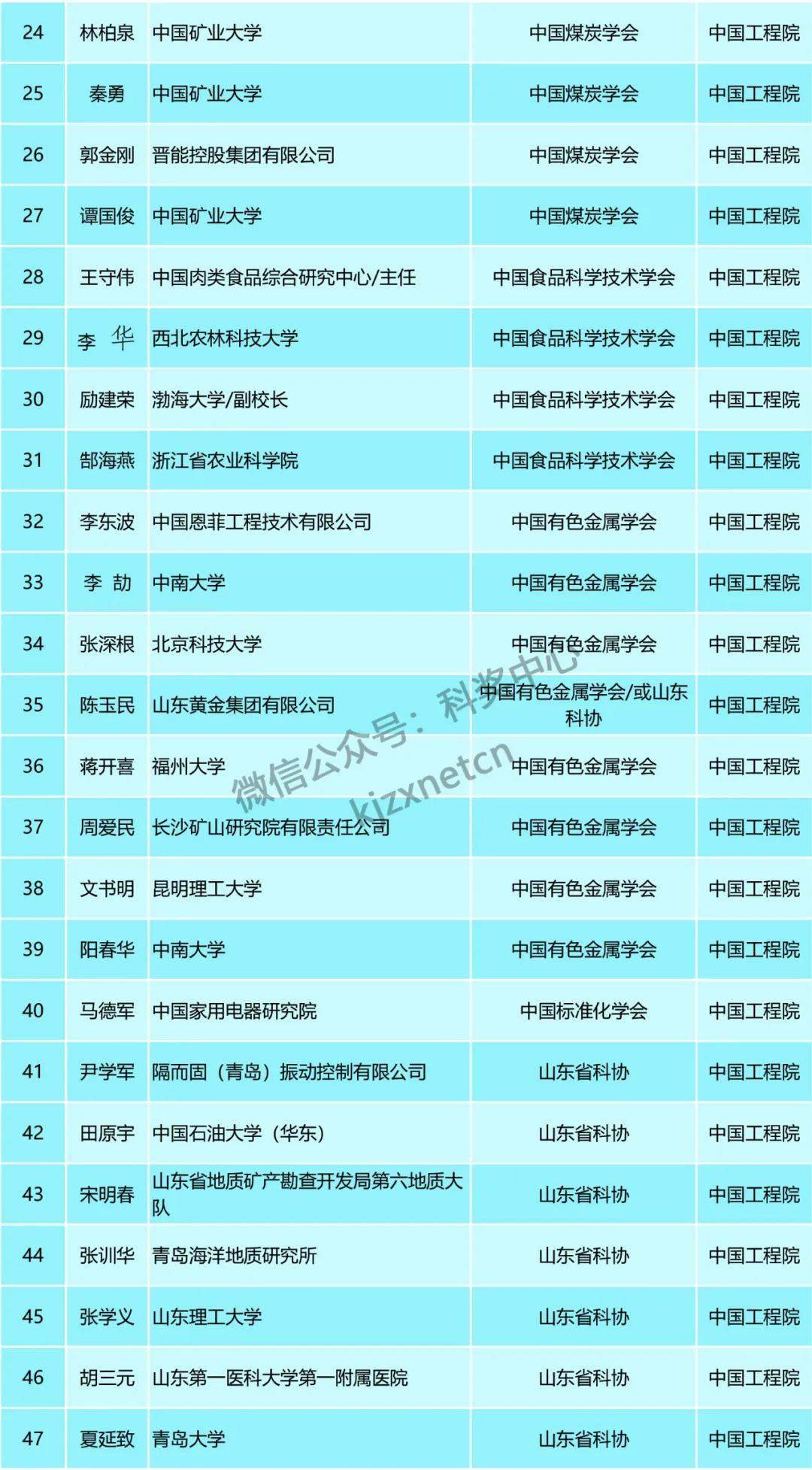 香港二四六开奖免费结果,广泛的关注解释落实热议_特别版96.696