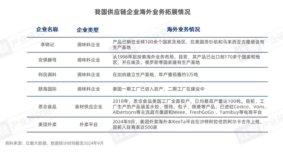 2024新澳最准的免费资料,快速解答方案执行_S52.57