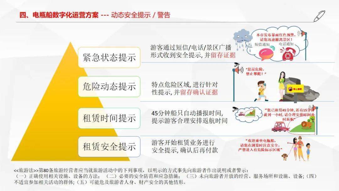 新澳准资料免费提供,数据引导计划执行_影像版61.23